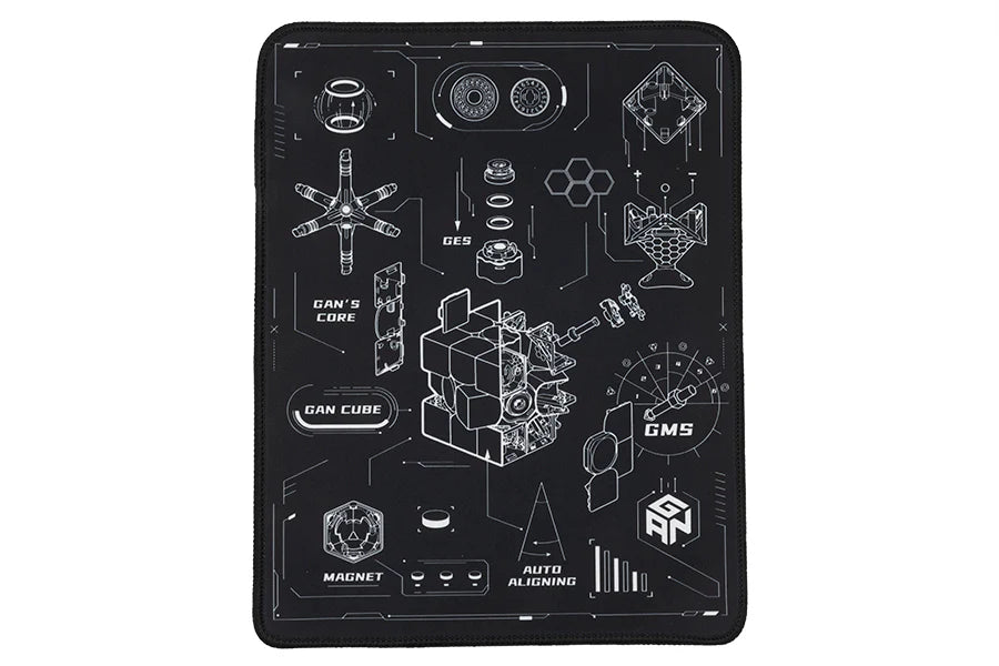 GAN Cube Mat
