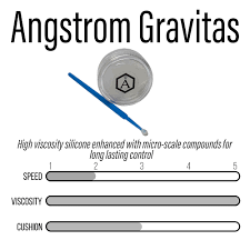 Angstrom Gravitas 5cc