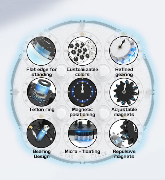 ESTAR Clock (Magnetic + Bearings)