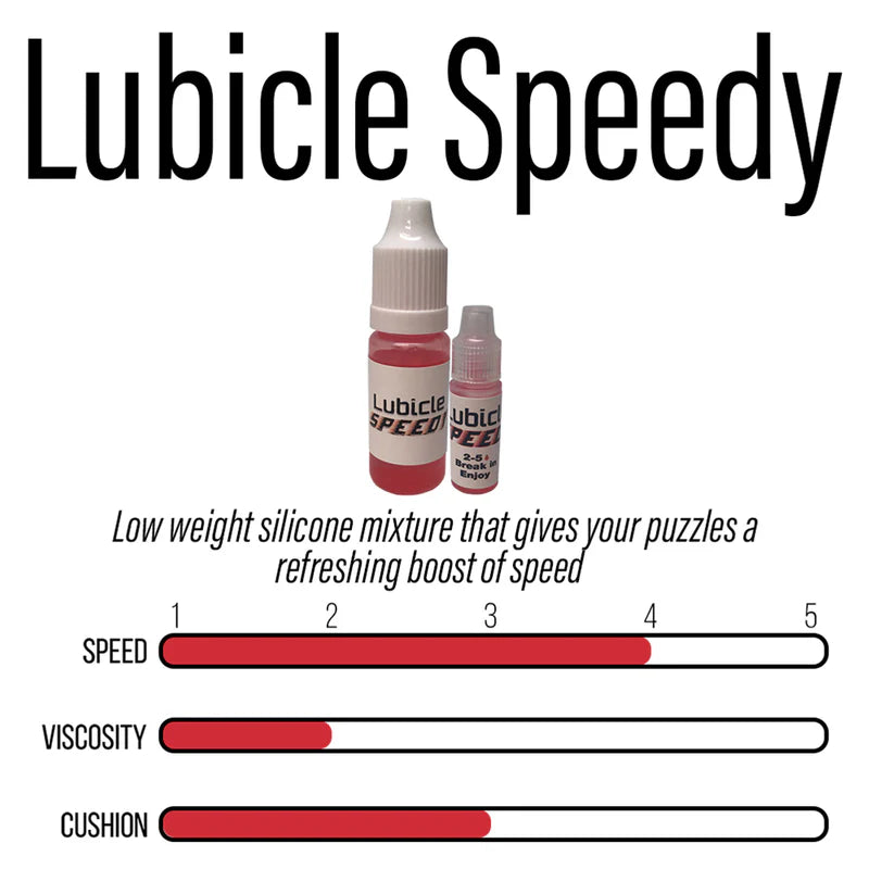 Lubicle Speedy (10cc)