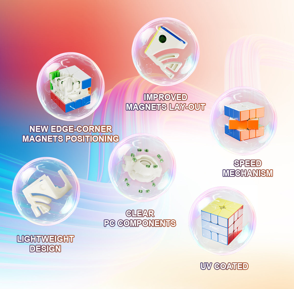 YJ MGC SQ-1 V2 (Magnetic + UV Coated)